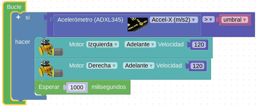 Acelerómetro en Arduinoblock