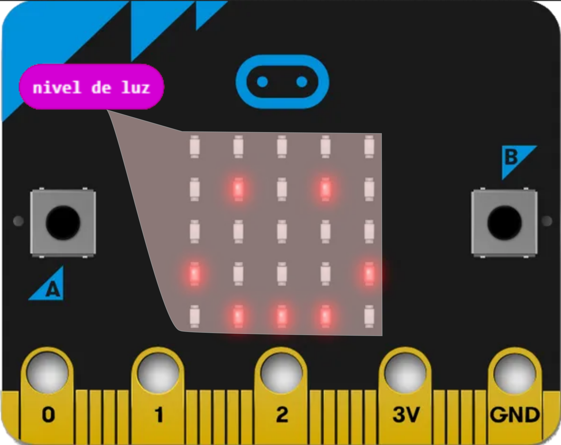 Microbit sensor de luz