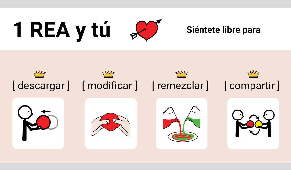 Siéntete libre para guardar, modificar, remezclar y compartir.