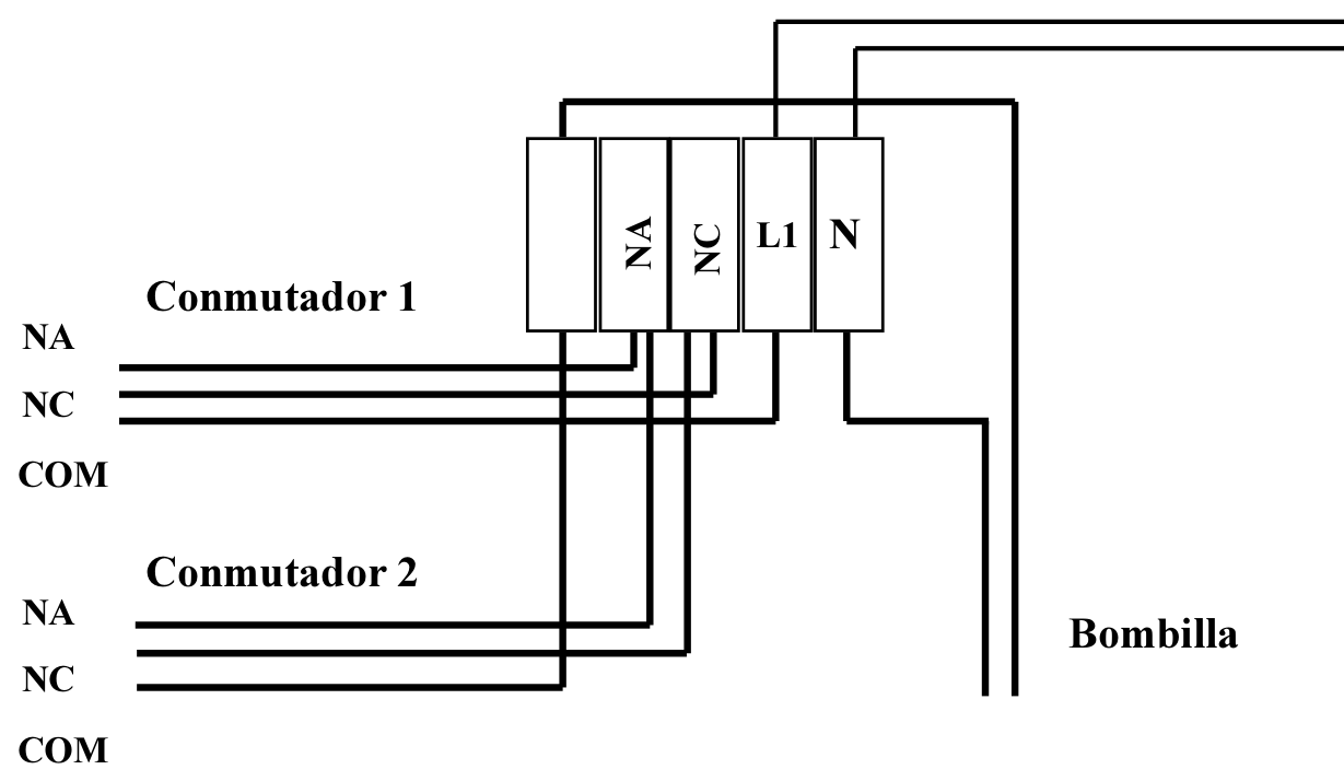 Conmutadores