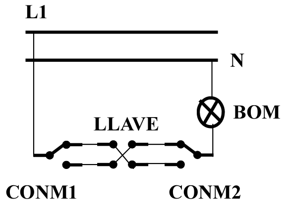 Esquema eléctrico