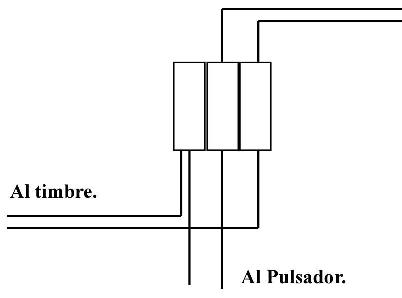 Conexionado