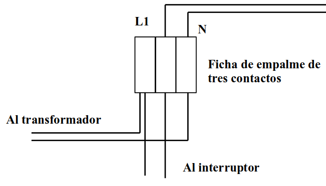 Conexiones a la caja de registro